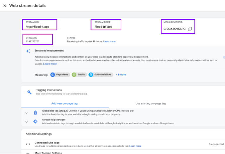 Google Analytics 4 implementation checklist - Dengun